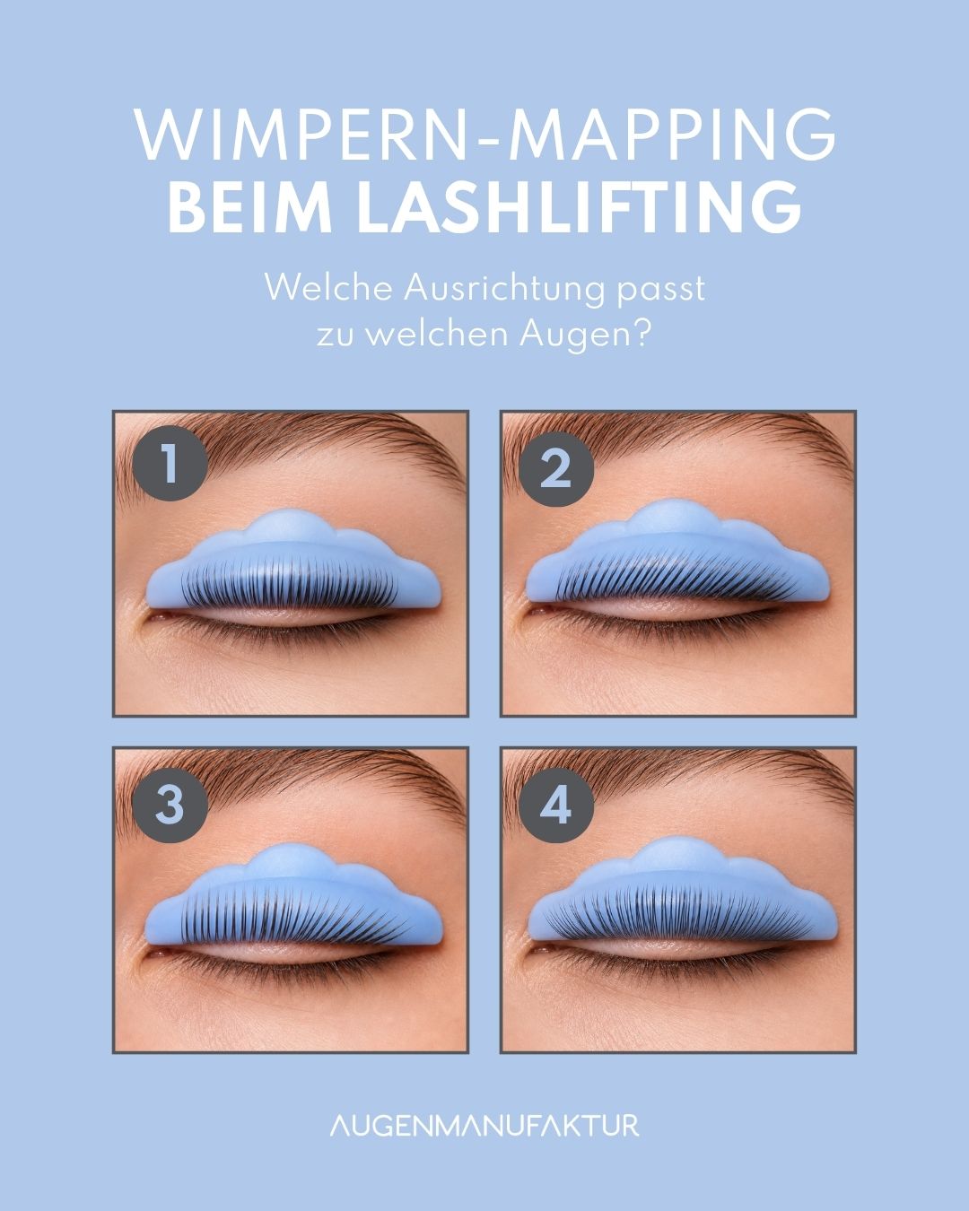 Wimpern-Mapping beim Lashlifting: Welche Ausrichtung passt zu welchen Augen?